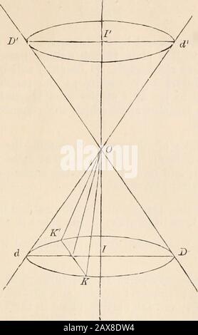 Eine geometrische Abhandlung über konische Abschnitte mit zahlreichen BeispielsFür die Verwendung von Schulen und Schülern in der UniversizWie Anlage über harmonisches Verhältnis, Pole und Polare und Reziprozierung. nt 0 theScheitelpunkt des Kegels. Es bleibt nun für uns zu zeigen (siehe Einleitung), dass die Kurve, die sich durch den Schnittpunkt dieser Fläche mit einer Planeise gebildet hat, im Allgemeinen eine der drei Kurven ist, deren Eigenschaften wir bereits untersucht haben;- und zu überlegen, unter welcher Umgehung die Parabel, Ellipse oder Hyperbola sein wird. Wenn die Schnittebene den Scheitelpunkt des Kegels asKOK passiert und den Kegel ag schneidet Stockfoto