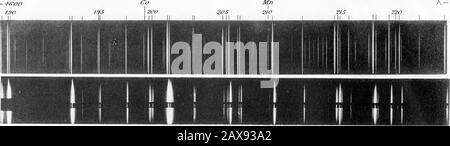 Die Auswirkungen Des Drucks auf Arc SpectraNo5Nickel, 3450 bis 5500 Dollar Lambda, Einschließlich eines Kontos über die Verdrängungsrate mit Wave-Length, des Verhältnisses zwischen Druck und Verdrängung, Des Einflusses der Materialdichte und der Intensität der Spektrallinien auf die Verschiebung und der Auflösung des Nickelspektrums in Gruppen von Linien . 1S5 200 A//CKE L. 1 1 HI K^ ?&gt;r ii i 11 ii ? F 1 i 1 1 1 1 " T II 1 II 1L II I il 1 I III i ii 1 i i 1 Stockfoto