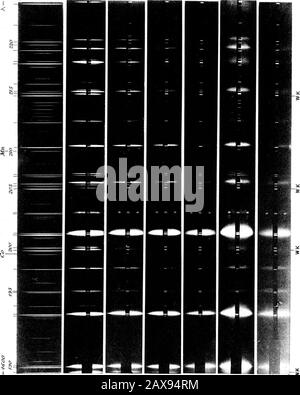 Die Auswirkungen Des Drucks auf Arc SpectraNo5Nickel, 3450 bis 5500 Dollar Lambda, Einschließlich eines Kontos über die Verdrängungsrate mit Wave-Length, des Verhältnisses zwischen Druck und Verdrängung, Des Einflusses der Materialdichte und der Intensität der Spektrallinien auf die Verschiebung und der Auflösung des Nickelspektrums in Gruppen von Linien . ^ Duffield & c "-&gt; -5 ^ f4*. V&gt; ^r ^ Q § £ &lt;4 *0 j . Mm &lt;: X " A= -34-SO N / C KE L. = : i74-o Co Co Fe 15 10 15 20 f 2,5 30 3S -to IS .SI^^^^^^^^1 ^L Ml   1 1   J II   III Stockfoto