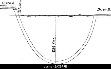 Wissenschaftlicher amerikanischer Band 31 Nummer 14 (Oktober 1874) . cid, Linsen madethereab werden die sekundäre Dispersion stark verringern. Das phosphatische Glas könnte den gleichen Zweck erfüllen, aber es hat den Einwand, zu verderblich und zu weich zu sein. Die ZERSETZUNG VON EIERN, so William Thomson, ist auf drei agen-cies zurückzuführen: Erstens eine Putrid-Zelle, die in der Lage ist, mit einigen Eiern entwickelt zu werden, egal wie effektiv ihre Schalen durch lackierte Bedeckungen proteziert werden. Dies entsteht im Eigelb, in dem das Minutengranulat eine morbide Vitalität annimmt, ab- das Universum; und das, was es in V verliert Stockfoto