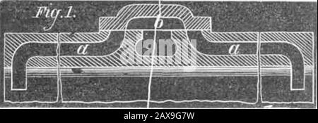 Wissenschaftlicher amerikanischer Band 31 Nummer 14 (Oktober 1874) . h der Durchmesser wurde vollständig erreicht, seine Haltbarkeit und Wirtschaft wären noch größer. Es sollte in einem Stück gegossen und hohl oder in Form eines Bechers gemacht werden, um die richtige Leichtigkeit zu gewährleisten. Sie sollte vor dem Ausschalten des letzten Spänegestänges fest auf der Kolbenstange befestigt werden, dann sollte sie (Lokomotiven und 1. Dampfwagen. An den Herausgeber des Scientific American: In Ihrer Ausgabe vom 22. August wurde in einem Artikel un-der Chef von Steam Cars erklärt, dass die Lok einen Führer für die Erbauer von Dampfwagen und anderen Dampffahrzeugen auf Rechnung umbauen sollte Stockfoto