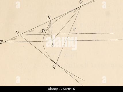 Eine geometrische Abhandlung über konische Abschnitte, mit zahlreichen BeispielsFür die Verwendung von Schulen und Schülern in der UniversizWie Anlage über harmonisches Verhältnis, Pole und Polare und Gegenseitigkeit. RQ.-. 6&gt;£ : £# :: 0i? : ##,.-. I2i2 ist parallel zu QQ.Again, da PR parallel zu F€, .- ist. OP : PV :: 0i2 : ITY.But 0i2 = i2^,.-. OP = PV. Coe. Daraus zeigt sich, dass, wenn eine beliebige Anzahl von Parallelakkorden in einer Parabel gezeichnet wird, alle ihre Mittelpunkte die Linie parallel zur Achse zeigen, die durch den Punkt verläuft, an dem die parallel zum Akkord gezogene Tangente auf die Parabel trifft. Def. Beliebiges li Stockfoto