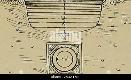 Zweijähriger Bericht des State Board of Health of California für die Jahre ... . ^eclion in TunneTunder A^EW In Yard ^eiion in 7h-nelunderlie Mau ftammersirtiik Section, in. Tunnel DMAIJMAGE VON PARIS, PLAN Nr. 8. Fiff.4. Stockfoto