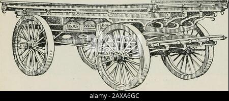 Das Journal of the Department of Agriculture, Victoria. ABSÄTZE. Patentrechel. Nachwachsende Carron-Boxen und Ölkappen. Das einzige Stahlrad, das den Test bestanden hat. Achten Sie auf Nachahmungen. BulUvant Bros., Gillenbah, Narrandera, schreiben:-4/4/11-Tlie 7-Ton Wool Wagon I Got From You Four Yearsago hat jede Zufriedenheit gegeben. Ich möchte, dass Sie mir ein 54 Zoll und 48 Zoll Rad mit einem Durchmesser von 6 Zoll Reifen 10-TonWagon mit Tisch 19 Fuß x 8 Fuß schicken. Ihre Wagen sind die Besten. Hunderte von anderen sagen das gleiche.Wenn yoa ein Wagon bekommt, sehen Sie, dass es das Echte Hildyard-Patent ist. Ein bekannter und aktueller Bauer in Victor Stockfoto