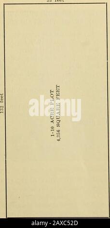 Die GemüsegardenAllgemeine Regeln für die Zubereitung und das Kochen von Gemüse. Bulletin LOUISIANA STATE UNIVERSITY Veröffentlicht von der Louisiana State University und Agricultural and MechanicalCollege in Baton Rouge. Ausgabe monatlich außer November und Dezember. Dezember im Baton Rouge, La., als zweitklassiges Thema in die Unterordnung des Kongresses vom 16. Juli, 1S94 aufgenommen. VOL.- V-N. S. JULI 1914 Nr. 7 Die Allgemeinen Regeln Für Gemüsegarten zur Zubereitung und Zum Kochen Von Gemüse. * ich habe BYMiss Elizabeth B. Kelley, Miss Ola Powell, Extension Department, LouisianaState University Geo ZUSAMMENGESTELLT. L. Tiebout, Stockfoto