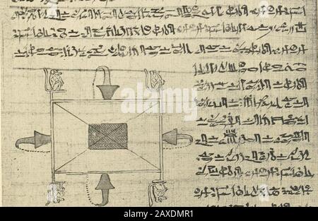 Papyrus funéraires de la XXIe Dynastie . 3 o CO M4) z a?o m k->> a.mA. Pl. XXIX XIX 1 Kap. 125. >^^. 10 11 1213 u 15 1(1 IST 1!1 2021 Stockfoto