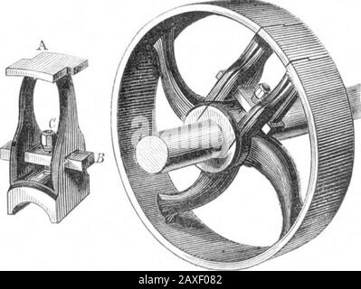 Wissenschaftlicher amerikanischer Band 18 Nummer 20 (Mai 1868) . Bewertung von Eisen oder Stahl. Die Stabortikel, wenn sie sofort aus dem geschmolzenen Bad entnommen werden, in die Tiefe getaucht und in kaltes Wasser getaucht oder geworfen werden, werden leicht verhärtet oder verhärtet) und, falls WHEELEBS VERSTELLBARE RIEMENSCHEIBE FOB, DIE TOSHAFTS BEFESTIGT. Die Verärgerung, einen Abschnitt von Schäften, Ausfahrschlüsseln und Auskupplungen herunterzufahren, nur um auf einer für eine Maschine benötigten Pulleyleyse zu rutschen, die dem Material eines Problems hinzugefügt wurde, erfordert Zeit und macht Schwierigkeiten erforderlich. Häufig wird auch festgestellt, dass, wenn die Taste nach hinten t Stockfoto