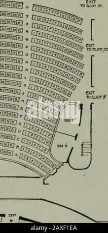 Das blaue Buch von Boston ..: Enthält ..Boston, Brookline, Cambridge, Chestnut Hill und Milton .. . fnuTBuxony. Stockfoto