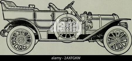 Pazifische Gemeinden . IX SKKKVICL, BEI ROSS. Marix CorXTV, CAI. Verkauft von GORHAM ENGINEERING & FIRE APPARATE CO. 48 Fremont Street San Francisco, Cal. Filialgeschäfte, Los Angeles, Cal.; Seattle, Washington SILENT LUXUOUS 3 MODELLE DIE ^ ^NE,-W Touring Cars, Motor Fire Trucks, Chemical, Schlaue, Police Patrol und Ambulanzen A Specialty. Die Thomas B. Jeffery Co. 117-125 Valencia St.WRITE FÜR INFORMATIONEN. San Francisco erwähnen Sie bitte die Gemeinden des Pazifikraums, wenn Sie an Werbekunden SCHREIBEN, GEMEINDEN DES PAZIFIKRAUMS 21 (4 DIE STRASSE IST DIE SACHE, Wenn sie vom CASE Power-ented Road Roller jy gebaut wird Stockfoto