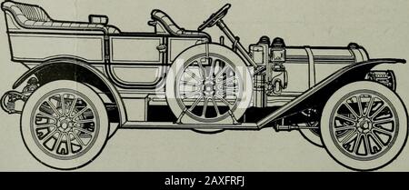 Pazifische Gemeinden . IX si-:kici: Bei ross, marin cointv. Cai. Verkauft von GORHAM ENGINEERING & FIRE APPARATE CO.48 Fremont Street San Francisco, Cal. Filialgeschäfte, Los Angeles, Cal.; Seattle, Washington SILENT LUXURIÖSE 3 MODELLE /T^k THE. ?^^NE.-W Touring Cars, Motor Fire Trucks, Chemical, Schlauch, Police Patrol und Krankenwagen A Specialty.. Die Thomas B. Jeffery Co. 117-125 Valencia St.WRITE FÜR INFORMATIONEN. San Francisco Bitte erwähnen Sie die Gemeinden des Pazifikraums beim Schreiben an Werbekunden PAZIFISCHE GEMEINDEN 17: 44 DIE STRASSE IST DIE SACHE, Wenn sie von DER CASE Power-gelenkten Straßenwalze gebaut wird Stockfoto