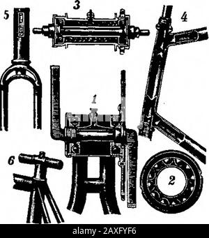 Wissenschaftliches amerikanisches Band 77 Nummer 05 (Juli 1897). fia-Dollar Gewann Tt-Position Rein Auf Tt-Dollar-Verdienst! Von der United StatesArmy übernommen und genutzt. Wir sind bereit, dem Fahrer einen Sonderpreis zu bieten, bei dem wir nicht vorgeführt werden. Schreiben Sie uns für weitere Informationen. Siehe Mechanische Beschreibung in Scien-tific AMERICAN, Ausgabe vom 15. Mai. DAS MARTIN & GIBSON MFG. CO. BUFFALO, N. Y. (SCHUBLADE C). Stockfoto