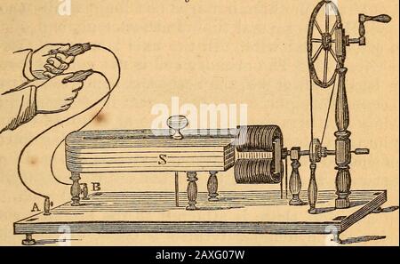 Ein Textbuch über die Verwendung von Schulen und Hochschulen. RUHMKOKFFS SPULE. 181 eine von ihnen fließt in Gegenrichtung durch die andere Stromwelle. Am ersten aktuellen Anschlag - Abb. 156. Ping, eine andere Welle, die als Sekundärstrom bezeichnet wird, führt durch den zweiten Draht. Diese aktuellen Mieten werden aus dem Namen ihres Entdeckers, Fara-dian-strömungen, genannt. Die Effekte werden durch die Verwendung von Abb. 157. Stockfoto