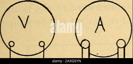 Handbuch für Dampftechniker und Elektriker des 20. Jahrhunderts mit Fragen und Antworten .. . bei konstanter Nennspannung ist die Spannung proportional zum Strom, so dass die Stromstärke, die durch das Millivoltmeter oder Amperemeter gesendet wird, genau proportional zum Strom ist, der durch den Shunt fließt.Abb. 79 zeigt Verbindungen für Amperemeter an, die den gesamten Strom und die Verbindungen mit einem Shunt übertragen. Das Objekt einer solchen Konstruktion ist offensichtlich. Bei der Installation der Schalttafel, in der der Eachammeter mehrere tausend Ampere registriert, ist es nicht erforderlich, die großen Leiter in einer solchen Amanne zu konstruieren Stockfoto