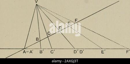 Eine erste Strecke in projektiver Geometrie . :. Von Kap. II § 9, d und dmust stimmen überein. Abb. 102a. Stockfoto