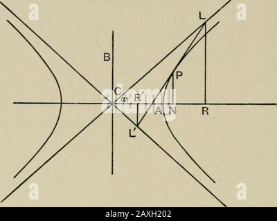 Eine erste Strecke in projektiver Geometrie . Abb. 69. Die Diagonalen dieses Rechtecks (die sich natürlich mittig schneiden) sind die Asymptome. Wir werden von BC als Länge der (Pseudo-) Konjugateachse der Hyperbel sprechen, obwohl B kein Punkt auf der Kurve ist. Def. Die Hyperbel, die die gleichen Asymptome hat, ButBCB wie Transverse und ACA als Konjugatachse, wird Theconjugathyperbola genannt. Es ist auf das andere Paar der Winkel zwischen den Asymptotern beschränkt und, wie leicht zu sehen ist, Touchesat D und D, das oben erwähnte Parallelogramm. V. Der Bereich des Dreiecks, der von der Asymptota abgeschnitten ist Stockfoto