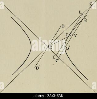 Ein erster Verlauf in der projektiven Geometrie . E der Kreis, dessen Projektion vollständig zwischen den Tangenten an den Stellen liegt, an denen die Fluchtlinie sie schneidet, und diesen Tangentspiowerfen in die Asymptome. § 16. Einige Eigenschaften der Asymptome. I. Sie bilden mit jedem Paar Konjugatdurchmesser einen aharmonischen Bleistift. Dies folgt auf einmal aus § 7, Abschnitt VI, des Präsentationskapitels, da die Asymptome Tangenten aus der Mitte sind. Cor. Die Achsen eines Kegels halbieren die Winkel zwischen den Theasymptoten. Denn sie sind ein bestimmtes orthogonales Paar von Kon-Jugat-Durchmessern. Daraus folgt das Ergebnis von § Stockfoto