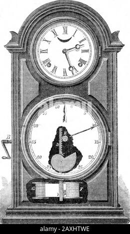 Wissenschaftlicher amerikanischer Band 21 Nummer 20 (November 1869) . Pfsand in Positionen, die sie unzugänglich machen. Carbonicacid, den Bergleuten als Choke-Damp bekannt, wird produziert, wenn Kohlenstoff mit einer ausreichenden Menge an ol Luft oder Sauerstoff verbrannt wird.A?" mder Prinz von Preßburg soll einen neuen Apparat zur Herstellung von Essig erfunden haben. © 1869 WISSENSCHAFTLICHER AMERIKANER, INC. 13. NOVEMBER 1869.] M&MIT %MTXTA% 309 THE VEL0CIMETEE - EINE NEUE HILFE IN DER MECHANIK. Moderne Maschinisten haben seit langem erkannt, wie wichtig es ist, während der Bewegung, ohne Waiti, so genau wie möglich zu wissen, was eine Maschine macht Stockfoto