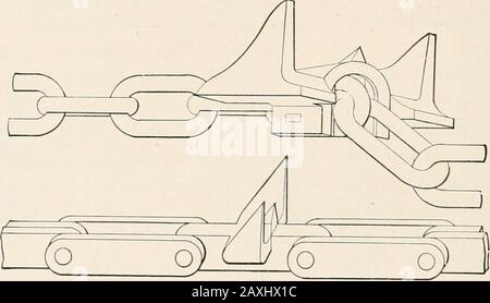 Bauholz, Herstellung und Vertrieb . ST a? Ft 3 c3 BC Oh! - T3 c c ?< * i-i 6 32 SÄGEWERK, um die Stromversorgung abzuwerfen und die Kette zu stoppen, falls ein Holzkitterchen auf das Deck geworfen wird, bevor es das Ende der Mulde erreicht. Die Kraft, die die Kette treibt, kann mit einem Hebel am Kopf des Decks, der unter der Kontrolle des Decksmannes steht, ein- oder ausgeschaltet werden. Die Abmessungen des Trogs entsprechen der Größe der bearbeiteten Holzstämme, der Breite des Sockels, der inneren Messung, die oft von 12 bis 15 Zoll beträgt. Die Seiten hängen in einem Winkel von 45 bis 60 Grad nach außen. Standardtyp des l Stockfoto