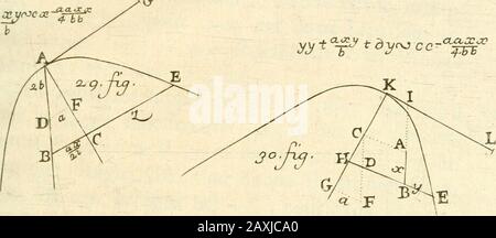 Traité des lignes du Premier Genre, expiquées par une methode nouvelle & facile . yy-^r^^àyc^cc-^^^. Stockfoto