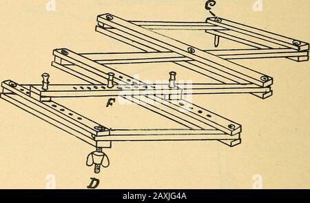 Handbuch für Dampftechniker und Elektriker des 20. Jahrhunderts mit Fragen und Antworten .. . Abbildung 48. Mit dem schwenkbaren Ende des Pendels (Abb. 48), neben dieser Anordnung, besteht aufgrund der gebogenen Bewegung des Pendels eine größere Haftung für die Verzerrung des Diagramms als bei der ersten Methode. Falls die Verwendung der Jumbo-Riemenscheibe nicht gewünscht wird, kann der Radius des Segments durch den gleichen Vorgang wie bei der Suche nach dem Punkt gefunden werden, an dem das Kabel direkt mit dem Pendel verbunden wird. Eines der nettesten und am einfachsten anzuwendenden Geräte 182 ENGINEERING zur Reduzierung der Querbewegung Stockfoto