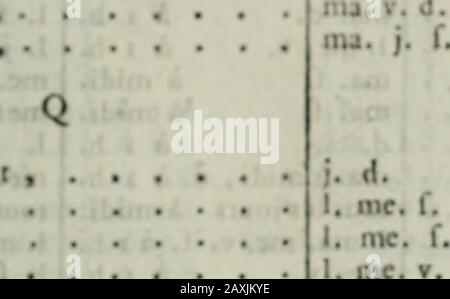 Almanach Royal, année MDCCLXXXIX présenté a Sa Majesté pour la première fois en 1699 par Laurent d'Houry, éditeur. "i r.ic." 1. KL... u,..u.!. UTI I. ITK. F. N?un I. Iih . V. inc. I.mA. ), r.nu. F. Nu. R.1. Inc. R. F.-...Tics jours,r.u. V. J.iiiu. J. F. 1. ME, F. K i. h. à miiii.i k. K i. h. 4 i. h. à I h.i midi. I K. i h. I h.à mi.li.I.i i h.4 mitii.i muti. I 1 h. I^ i h. I h.à midi, i midi, i midi. I 1 h. I h. I h. à midi. à Dii.li. Ich k. à i h.à mi.li.à muii. à i h. à i k. Ini. J. 1. J. R. loxis les jouu I. j. R. tuus les joursI. ME. F.i.i.i.i.i.z. j. f.i.h.mj. ME. J. V, I. me. R luiis l Stockfoto