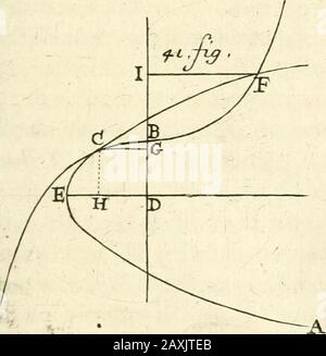 Traité des lignes du Premier Genre, expiquées par une methode nouvelle & facile. Stockfoto