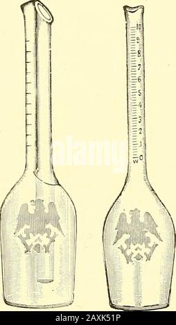 Grundsätze und Praxis der Butterherstellung; eine Abhandlung über die chemischen und physikalischen Eigenschaften der Milch und ihrer Bestandteile, den Umgang mit Milch und Sahne und die Herstellung von Butter daraus. Abb. 30.-17,6 c.c.Pipette. Milch Abb. 31.-Automatic 17,6 c.c. Pipette. Abb. 32.-Automatikliussische Pipette. Die Babcock-Testmethode besteht darin, 18 Gramm der zu prüfenden Substanz in eine spezielle, graduierte Flasche zu nehmen, wie in der Abbildung gezeigt. Die Milch wird mit einem Pipettenhalteverfahren von 17,6 cc. Gemessen Creme, Butter und Käse oder andere nicht genau messbare Unterstannenscheiben sollten gewogen werden Stockfoto