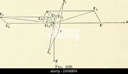 Theorie und Berechnung von Wechselstrom-Phänomenen . Fia. 108. WECHSELSTROM-TRANSFORMATOR 195 Stockfoto