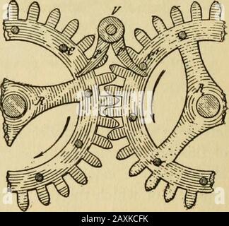 Wachs- und Uhrenausweichungen; . g. 156 wir sehen das Fluchtrad R, das flach und in Form einer Ratsche war; es war mit zwei Waagen ausgestattet.B B B einander in die Zähne einkuppeln, jede mit einer Palette P Pupon ihre Achse; die Achsen der Dreiräder sind parallel. Nun hebt der Zahn A des Fluchtrads die Palette P nach oben. Wenn dieser Zahn b nach oben auf die Palette P auf der gegenüberliegenden Seite fällt, wird ein Rückstoß erzeugt, wenn die beiden gleichgewichte aktiviert werden, dann gibt der Zahn b seinen im-Impuls in die entgegengesetzte Richtung. Es gibt eine beträchtliche Analogie Stockfoto