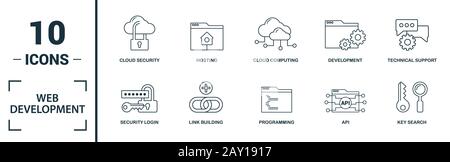 Web Development Icon Set. Kreative Elemente Suche, seo, Cloud Storage, Cloud Management, Netzwerkverbindung Symbole enthalten. Kann für den Bericht verwendet werden. Stockfoto