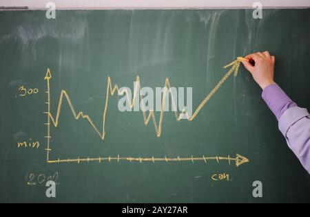 Diagramm auf einer Tafel Stockfoto