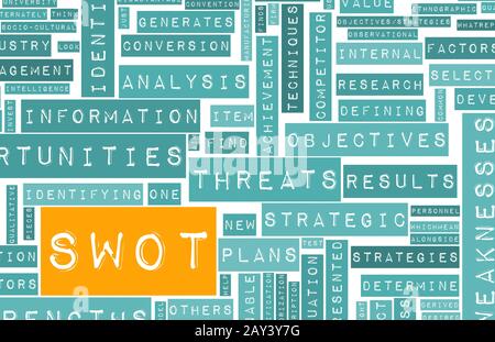 SWOT Stockfoto