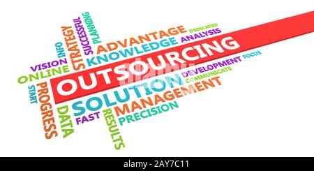 Outsourcing Von Word Cloud Stockfoto