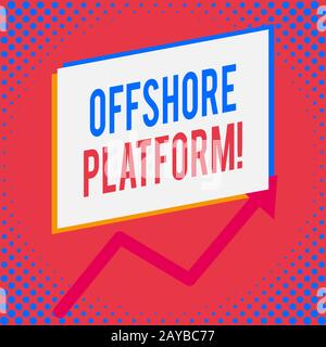 Texteingabe Offshore Platform. Geschäftskonzept für Struktur mit Einrichtungen für gut zu eruende Bohrungen. Stockfoto