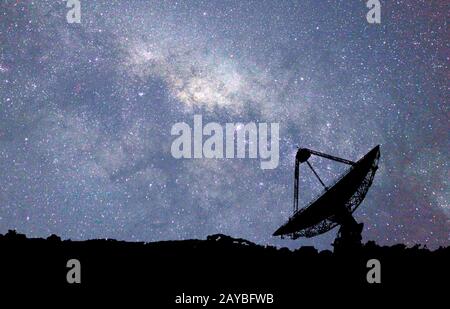 Die Milchstraße hinter dem Parkes-Radioteleskop Stockfoto