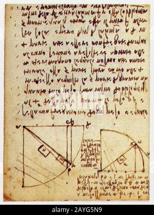 Leonardo da Vinci. Studien und Diagramme Stockfoto