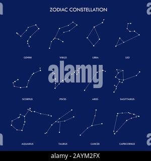 Sternzeichenset auf blauem Hintergrund. Raum und Sterne. Satz von Sternzeichen, Sternbildern, Linien und Punkten. Sternendiagramm, Karte. Stock Vektor
