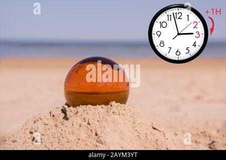 Sommerzeit (Sommerzeit). Blauer Himmel mit weißen Wolken und Uhr. Zeit vorwärts drehen (+1h). Stockfoto