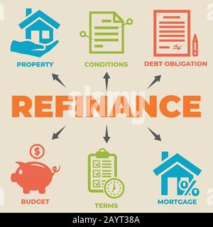 Refinanzierungskonzept mit Symbolen und Schildern Stock Vektor