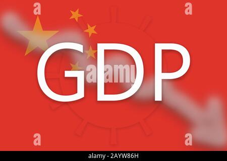 Anschauliches Beispiel für ein abnehmendes chinesisches Wirtschaftswachstum oder BIP aufgrund von Coronavirus oder Covid-19 oder 2019 nCov. Stockfoto