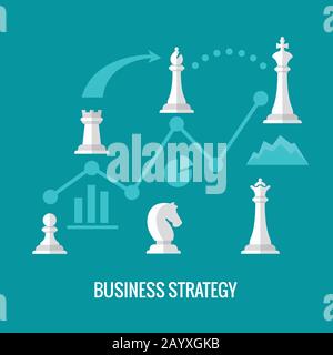 Geschäftsstrategie mit Schach-Flatvektor-Konzept. Schachstrategie für Unternehmen, Illustration Infografik und Planstrategie Stock Vektor