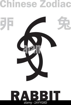 Astrologie-Alphabet: Kaninchen/HASE [兔] Zeichen des chinesischen Tierkreises. Chinesisches Zeichen, hieroglyphisches Zeichen (Symbol). Stock Vektor