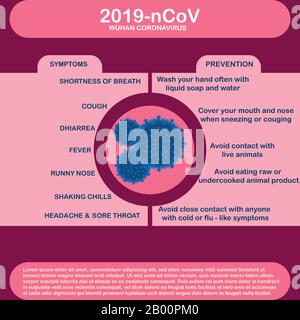 Coronavirus 2019-nCoV Infografik: Symptome und Prävention. Coronavirus Ausbruch und Coronaviren Influenza-Hintergrund als gefährliche Grippe-Strain-Fälle Stock Vektor