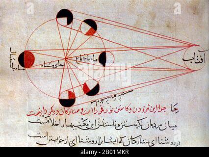 Iran/Afghanistan: Astronomische Illustration der verschiedenen Mondphasen aus einer Kopie des „Kitab al-Tafhim“ von Abu Rayhan Al-Biruni (4. September 973 bis 9. Dezember 1048). Gouache auf Papier, um 1750. Abū al-Rayḥān Muḥammad ibn Aḥmad al-Bīrūnī, lateinisch Alberonius und englisch Al-Biruni, war ein iranisch-chwarazmischer muslimischer Gelehrter und Polymath des 11. Jahrhunderts n. Chr. Al-Biruni gilt als einer der größten Gelehrten der mittelalterlichen islamischen Ära und war gut vertraut in Physik, Mathematik, Astronomie und Naturwissenschaften und zeichnete sich auch als Historiker aus. Stockfoto