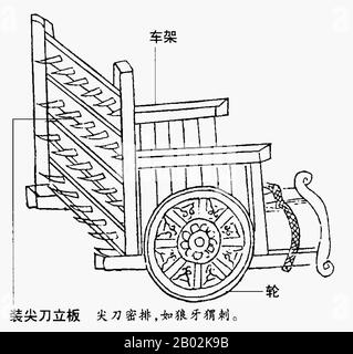 Das Wujing Zongyao (vereinfachtes Chinesisch: 武经总要; traditionelles Chinesisch: 武經總要; Pinyin: Wǔjīng Zǒngyào; Wade-Giles: Wu Ching Tsung Yao; wörtlich: "Sammlung der Wichtigsten Militärischen Techniken") ist ein 1044 CE während der nördlichen Song-Dynastie geschriebenes chinesisches Militärkompendium. Ihre Autoren waren die prominenten Gelehrten Zeng Gongliang (曾公亮), Ding Du (丁度) und Yang Weide (楊惟德), deren Schrift viele spätere chinesische Militärschriftsteller beeinflusst hat. Das Buch umfasste eine breite Palette von Themen, von Kriegsschiffen der Marine bis hin zu verschiedenen Katapulten. Obwohl der englische Philosoph und Friar Roger Stockfoto