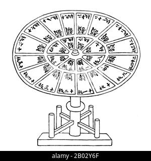 Wang Zhen (Wade-Giles: Wang Chen, fl. 1290 - 1333) war ein Beamter der Yuan-Dynastie (1271 - 1368 CE). Er war einer der frühen Innovatoren des beweglichen Holzdrucksystems. Seine illustrierte landwirtschaftliche Abhandlung war auch eine der fortschrittlichsten seiner Tage, die eine breite Palette an Geräten und Technologien umfasste, die im späten 13. Und frühen 14. Jahrhundert erhältlich waren. Stockfoto