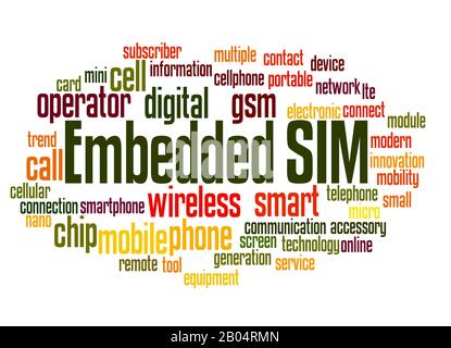 Integriertes SIM Word Cloud-Konzept auf weißem Hintergrund. Stockfoto