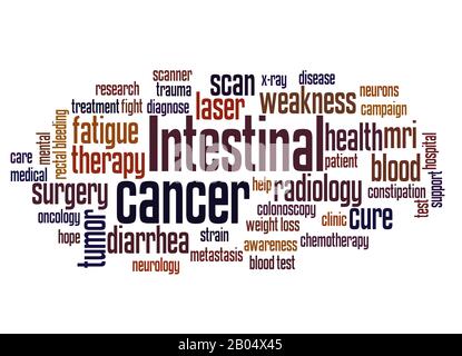 Darmkrebs Wort Wolkenkonzept auf weißem Hintergrund. Stockfoto