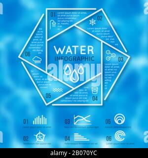 Infografievektorvorlage für Wasser mit verschwommenem Hintergrund und Strich-Aqua-Symbolen für Wassertexturen. Banner mit Berichtsinformationen zur Wasserabbildung Stock Vektor