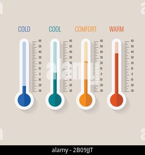 Temperaturmessung von kalt bis heiß, Thermometer zeigen Vektorgrafiken an. Temperaturthermometer bequem Stock Vektor